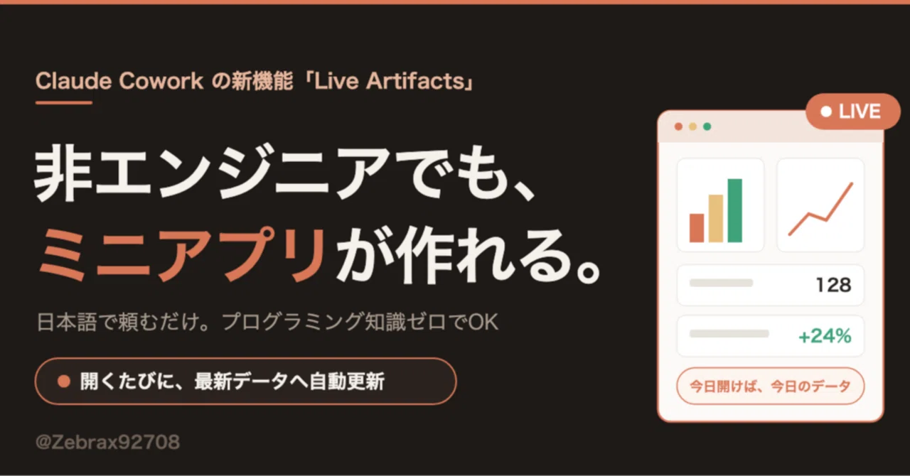 非エンジニアでも、ミニアプリが作れるようになった。ClaudeのLive