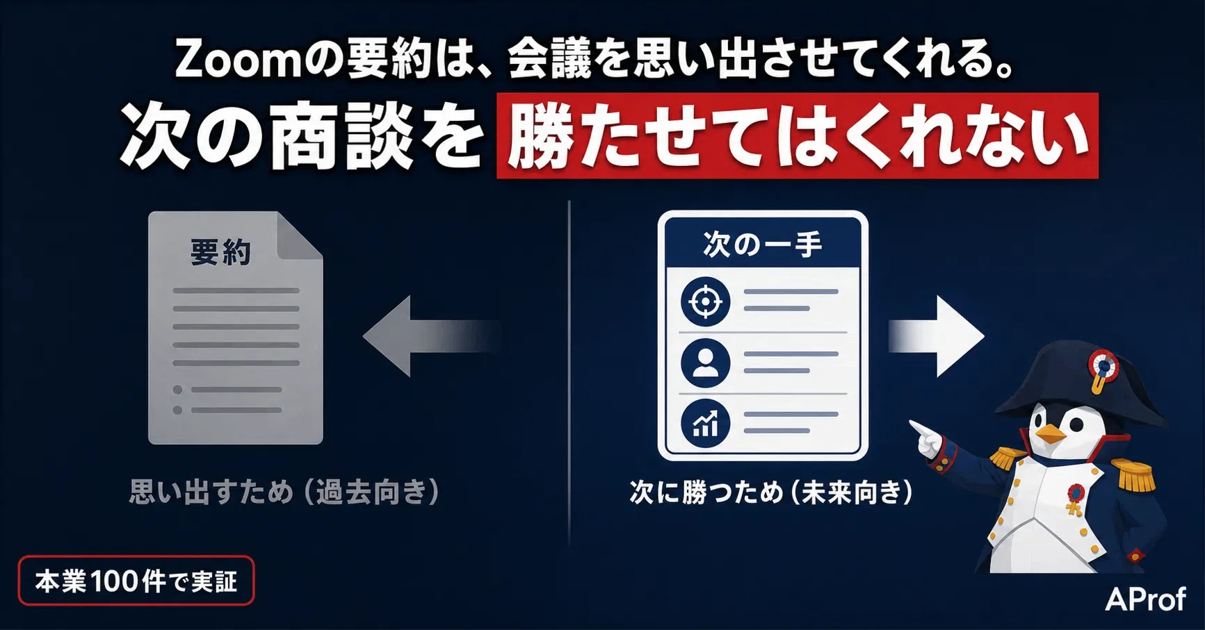 むむむページ Zoom summaries help you remember meetings. They don't help you win