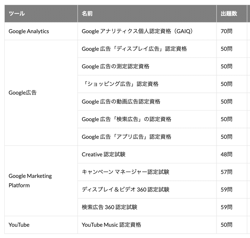 スクリーンショット 2020-06-28 9.59.13