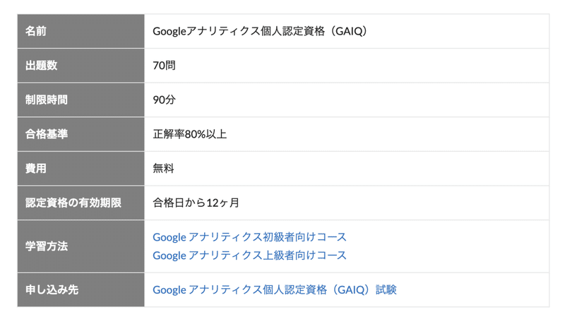 スクリーンショット 2020-06-28 10.07.43