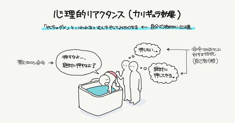 心理的リアクタンス やっちゃだめの反動 行動経済学とデザイン22 ジマタロ Note