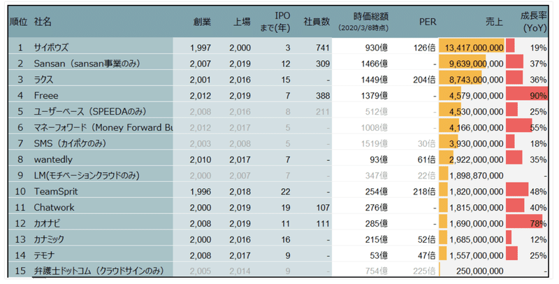 スクリーンショット 2020-06-28 10.42.13