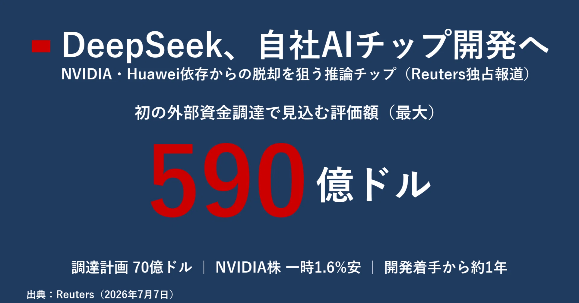 今日のAIニュース深掘り｜2026年7月8日｜｜宮野宏樹