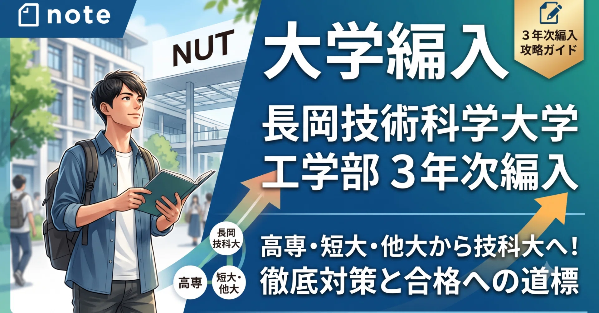 長岡技術科学大学工学部3年次編入試験 合格体験記｜試験内容・対策方法