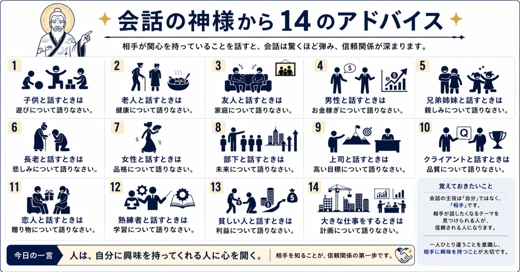 会話と人間関係 人間関係が劇的に変わる「会話の14の知恵」｜しろとたくどう｜人繋ぎ