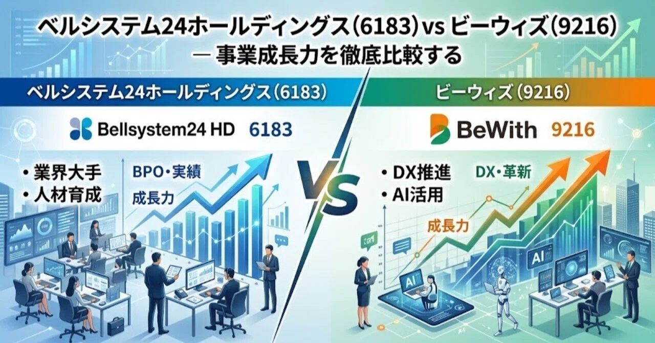 ベル システム 24 株価