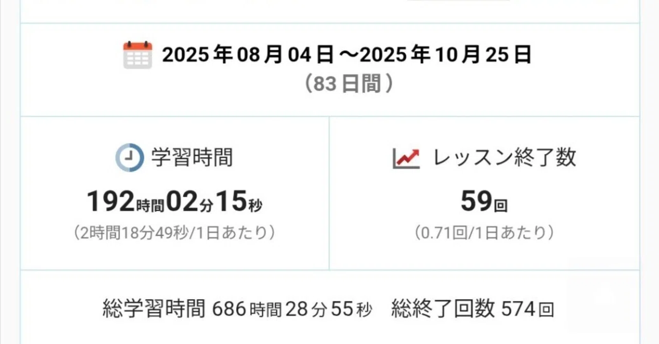 中小企業診断士2次試験を2カ月半・192時間で一発合格した勉強法