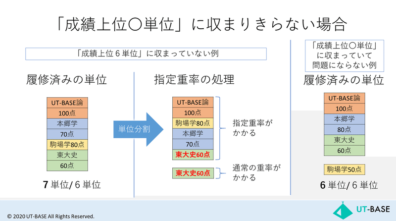 スライド84