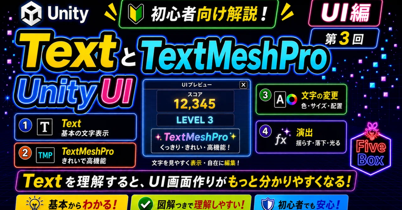 Unity UI Basics Part 3 | How to use Text and TextMeshPro｜ファイブボックス