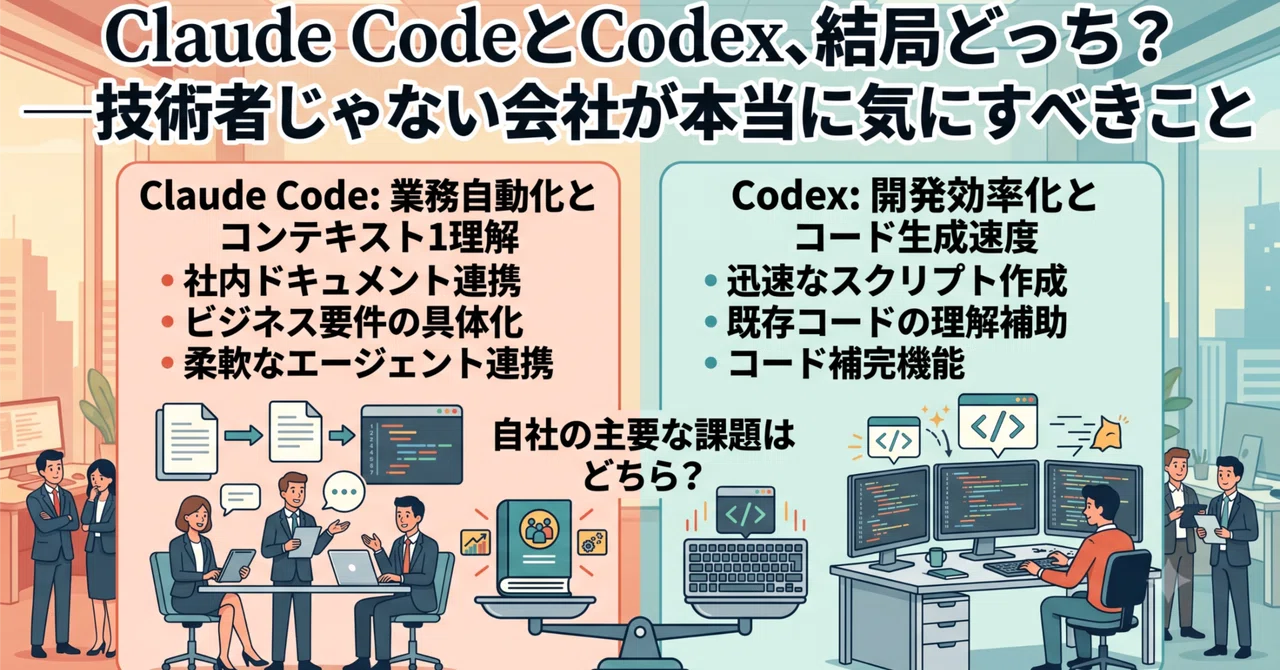 Claude CodeとCodex、結局どっち？──技術者じゃない会社が本当に気にすべきこと
