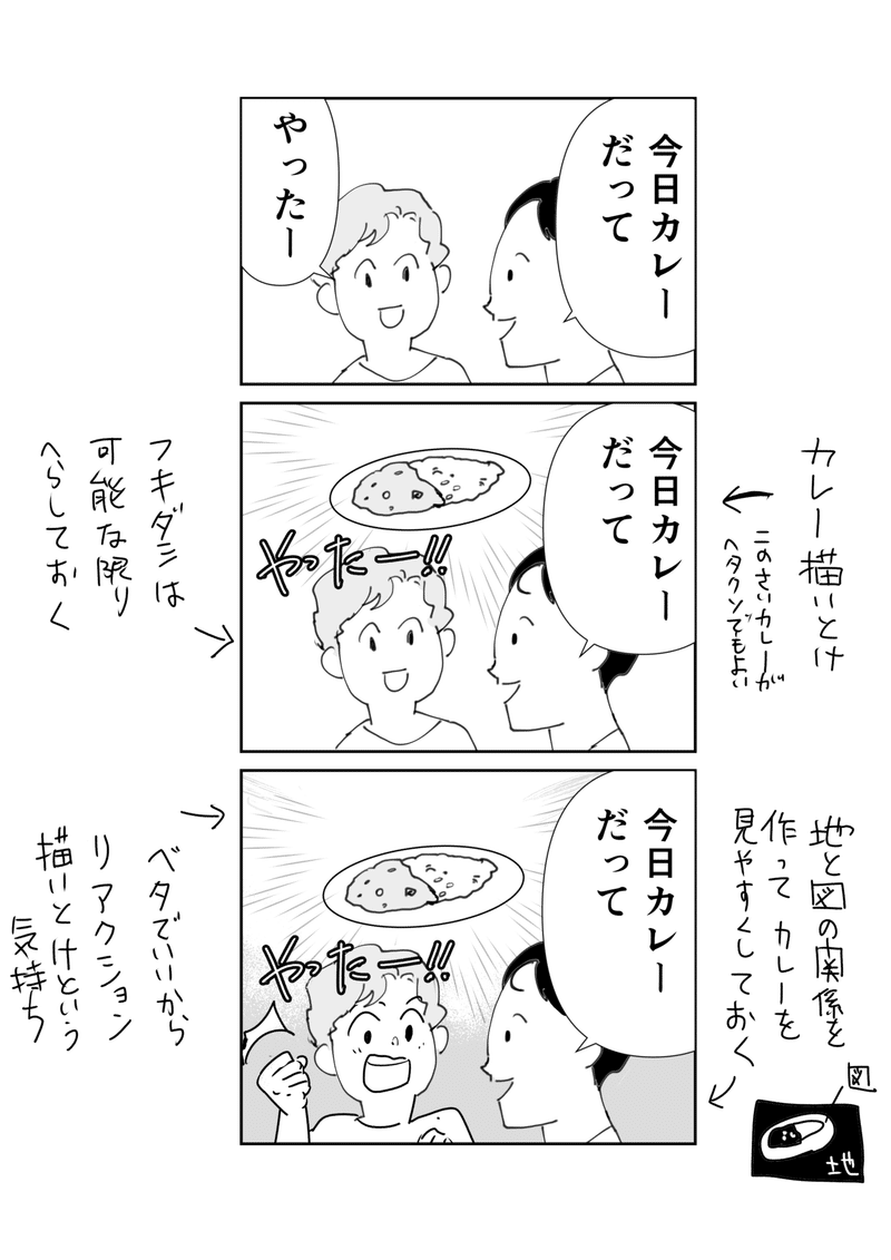 伝わりやすいマンガの描き方 若里 実 Note 伝わりやすいマンガの描き方 若里 実 Note