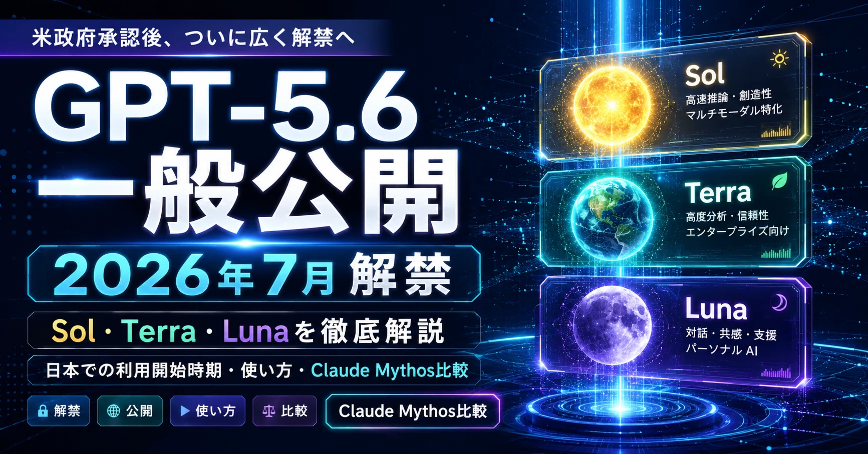 2026年7月解禁】GPT-5.6一般公開を徹底解説｜Sol・Terra・Lunaは何が