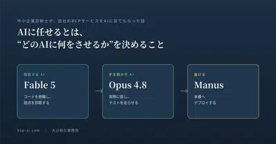 Fable5に、SaaSの健康診断をしてもらってから