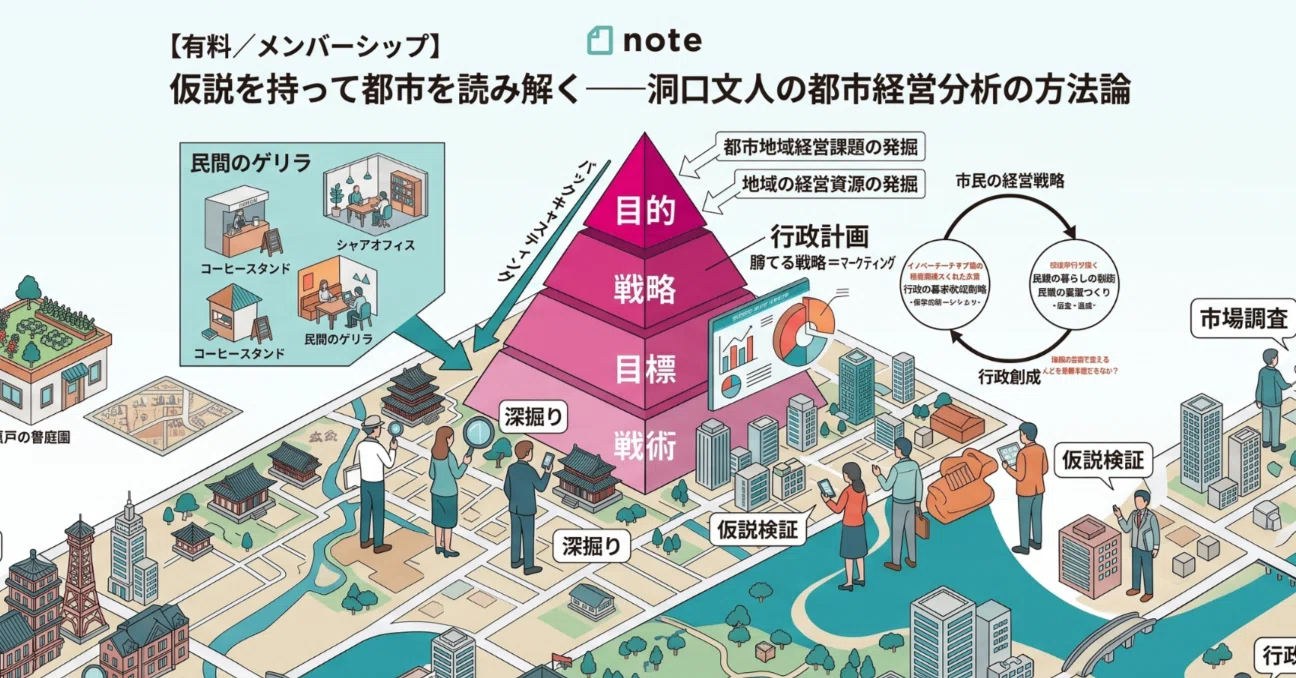 有料/メンバーシップ】 仮説を持って都市を読み解く──洞口文人の都市
