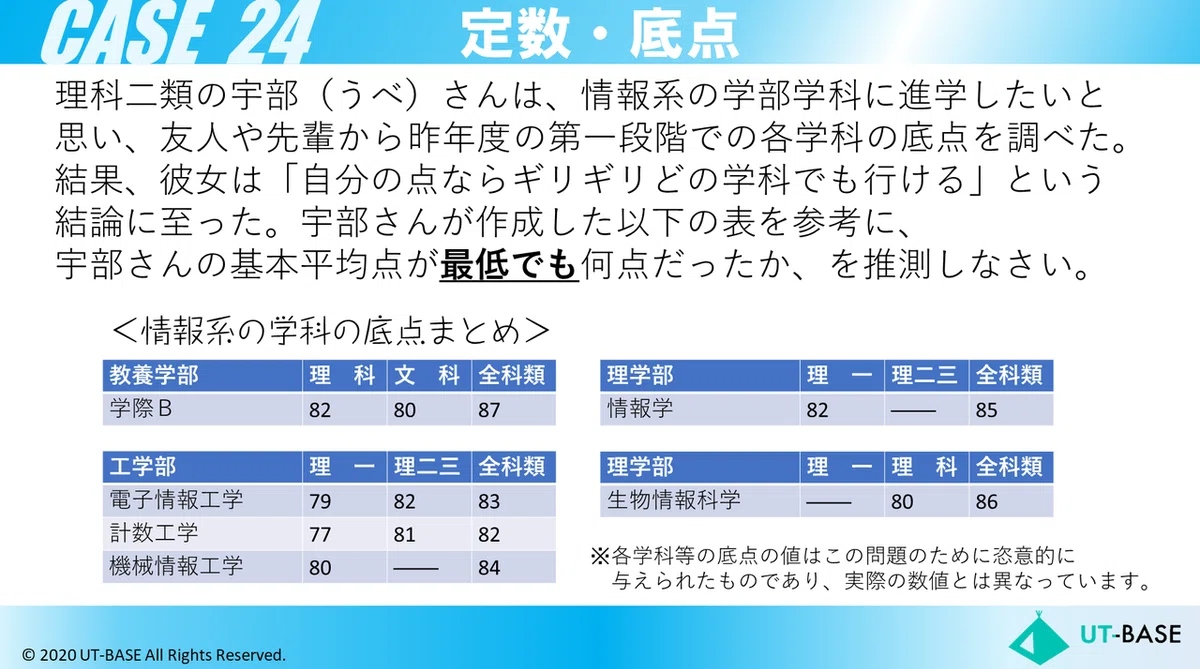 スライド93
