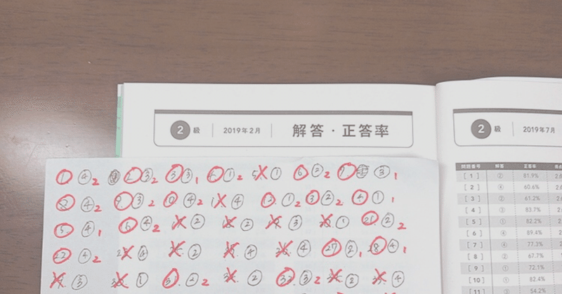 Dna狂詩曲 小柳 Note