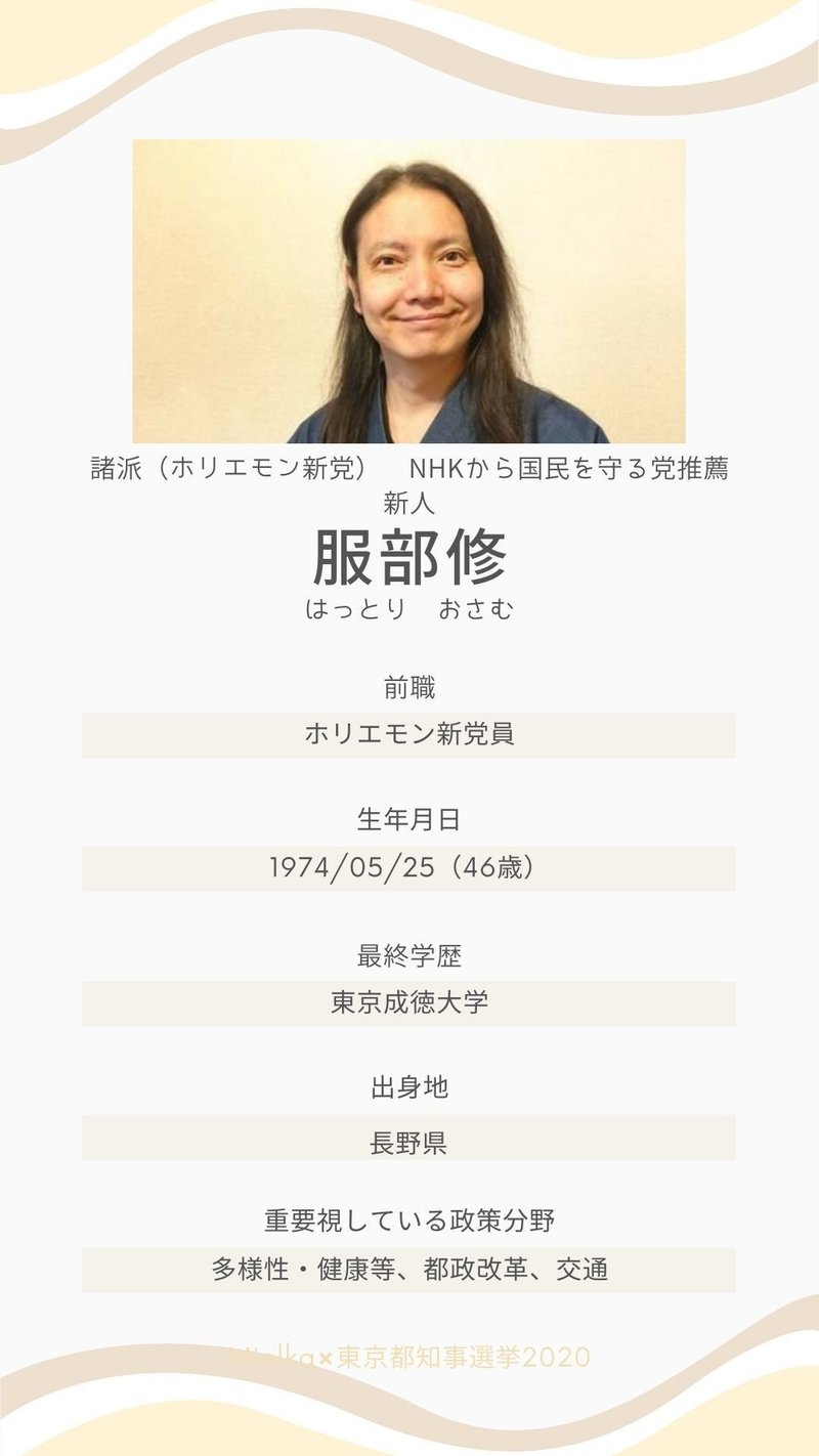 東京都知事選挙＿候補者テンプレ (3)