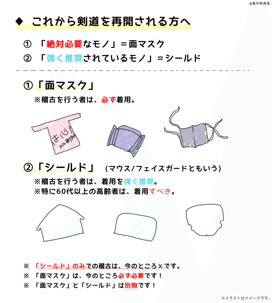 面マスク と シールド の違い 綾芽 Note