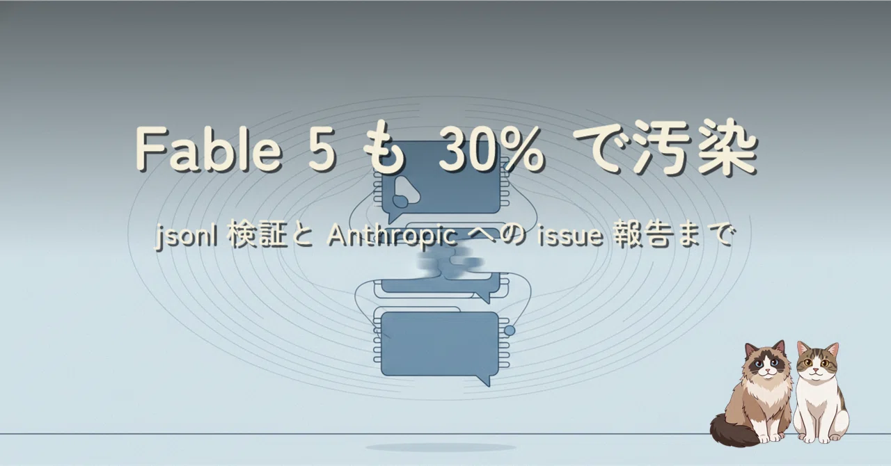 Claude Fable 5 でも 30% でコンテキスト汚染は起きた ― 前回の Opus