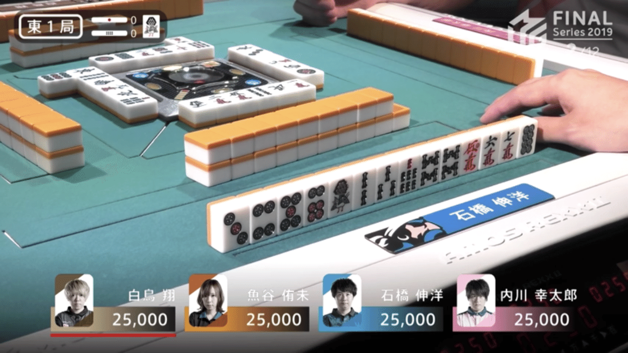 Mリーグ伝記 石橋 ロックンロール わせりん Note