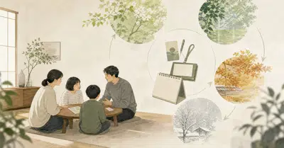 我が家の防災計画-(6)　家族で『決め続ける』ために