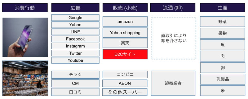 スクリーンショット 2020-06-28 17.54.20