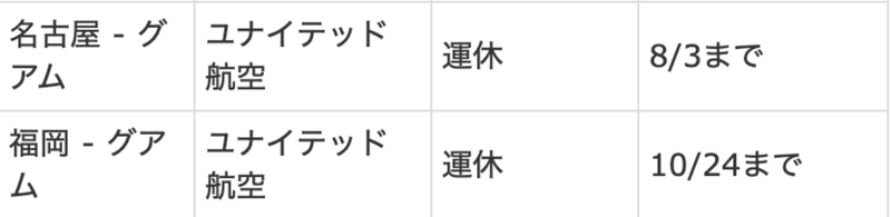 スクリーンショット 2020-06-28 19.24.38