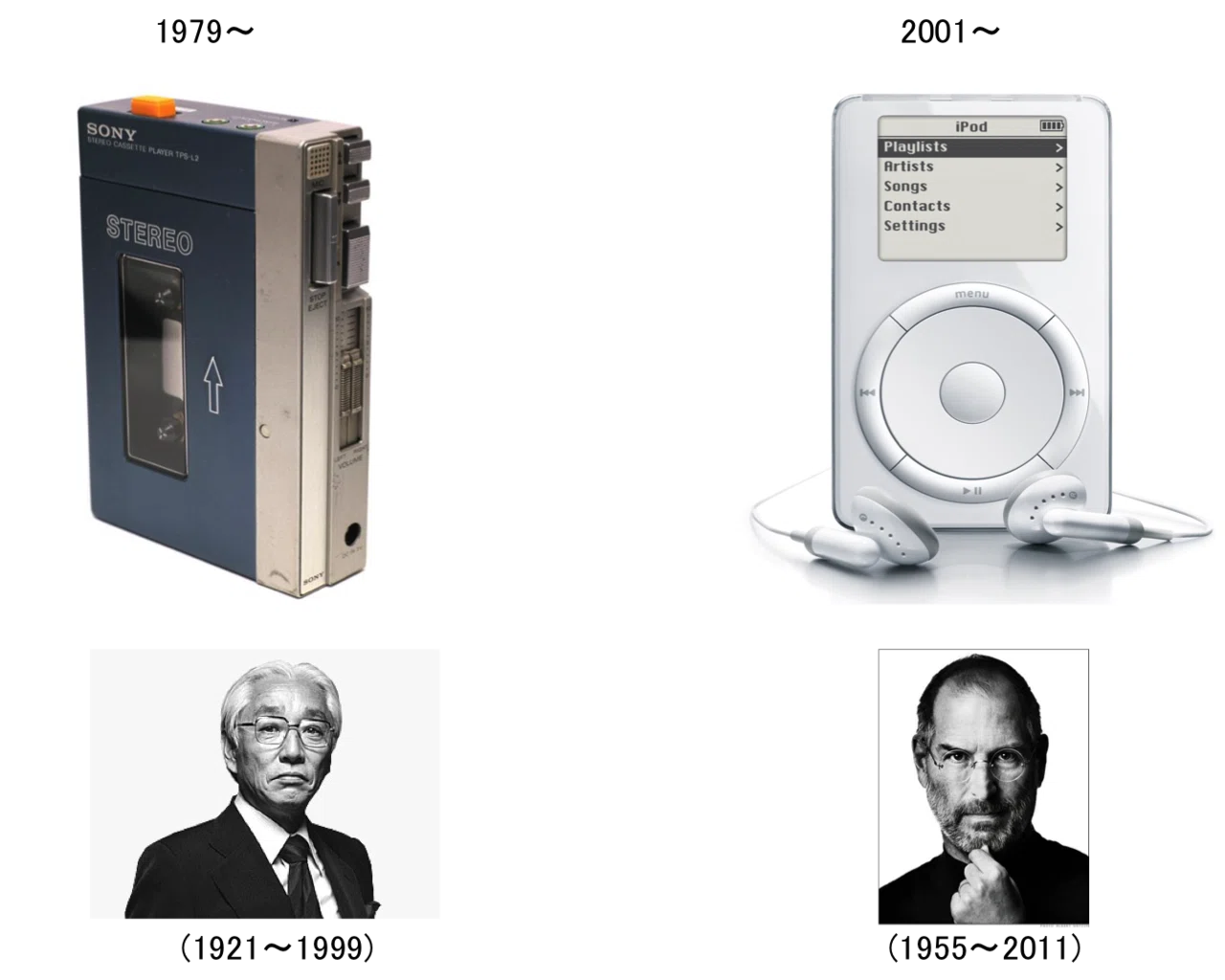 創業者は携帯装置の夢を見るか？／アップルで物語を考えてみた！｜草野