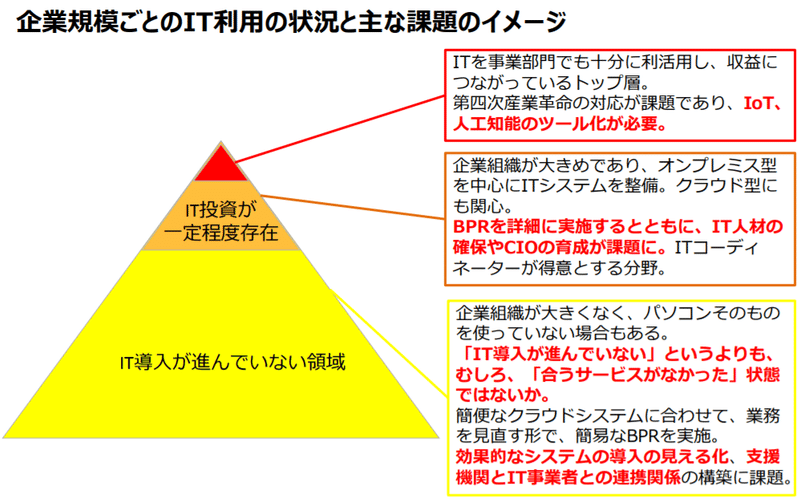 コメント 2020-06-28 191945