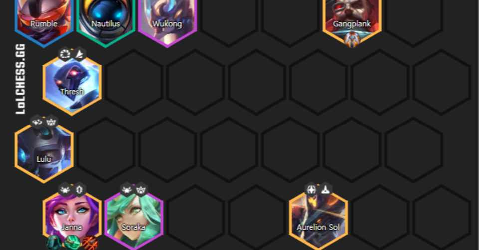 Tft Set3 5 最強の構成を教えます Nag1ha Note