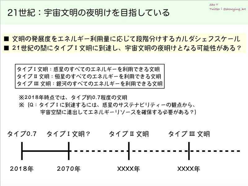 スクリーンショット 2020-06-28 20.08.10