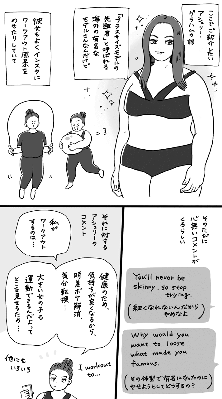 ボディポジティブとワークアウト Hara Note