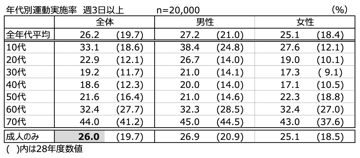 スクリーンショット 2020-06-28 20.41.32