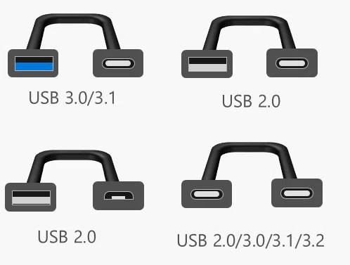 USB ケーブルの断捨離｜shinobu