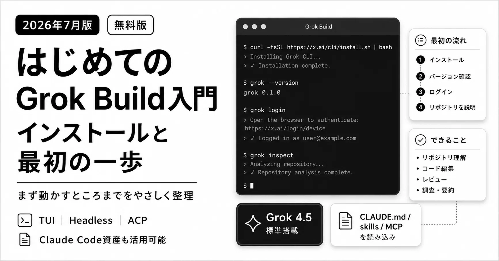 どく。ページ はじめてのGrok Build入門（インストールと最初の一歩）｜kazu@生成AI