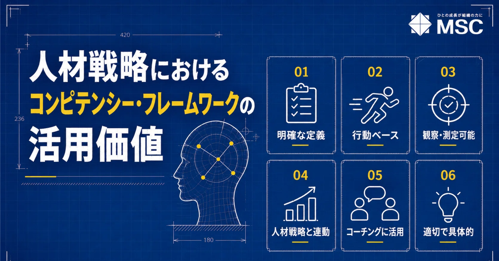 人材戦略におけるコンピテンシー・フレームワークの活用価値｜MSC