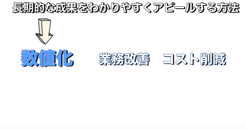 スクリーンショット 2020-06-28 20.59.10