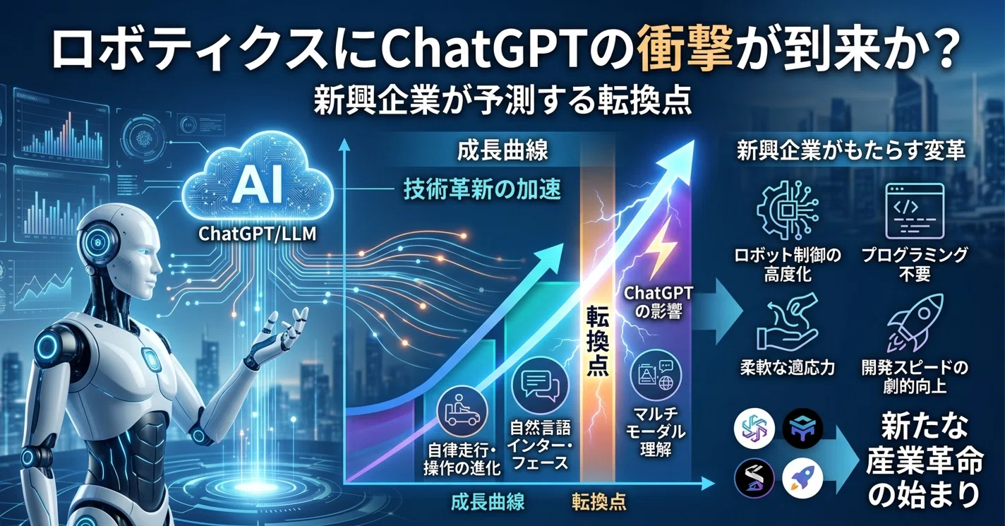 ロボティクスにChatGPTの衝撃が到来か？新興企業が予測する転換点｜AI