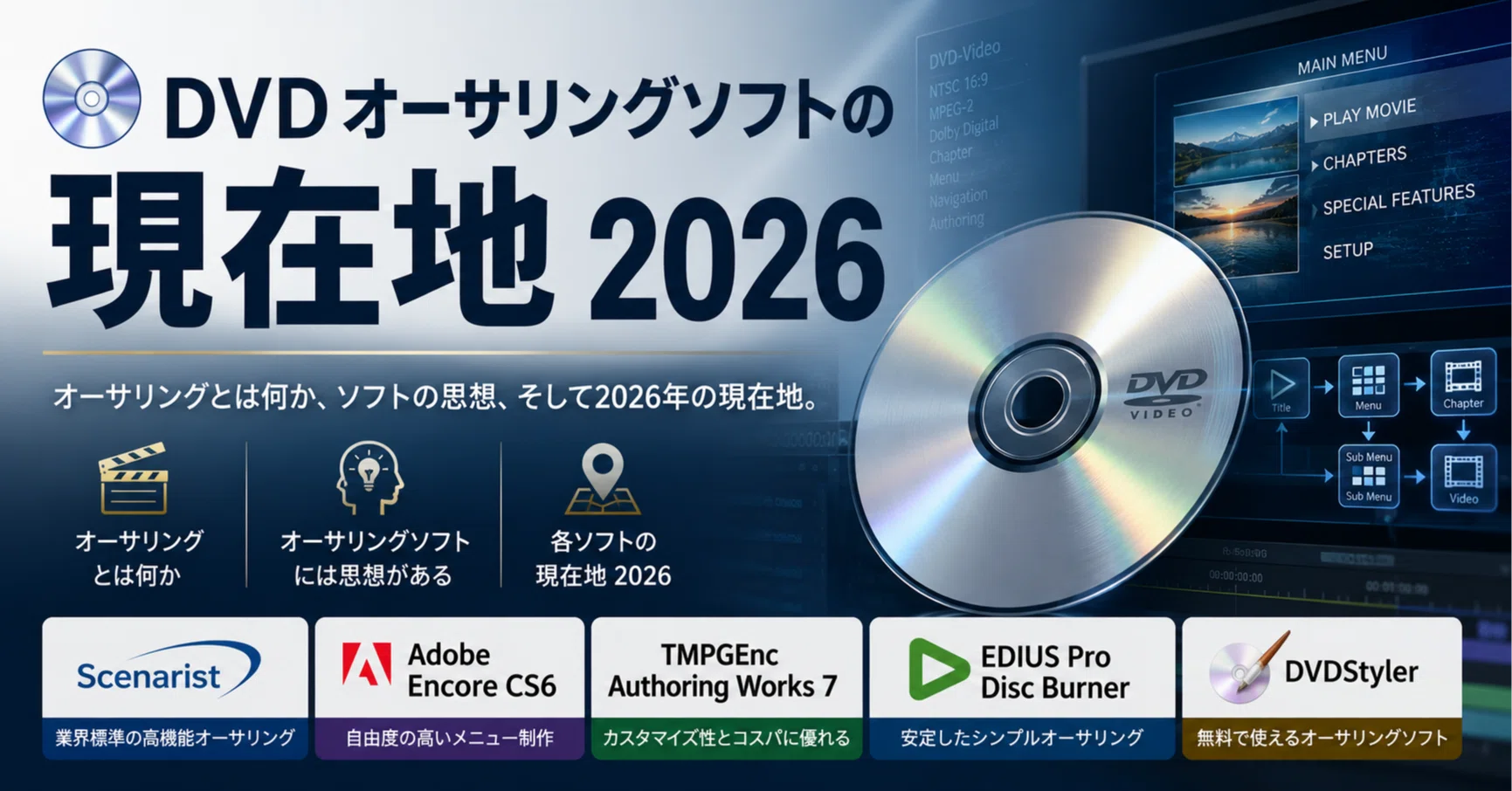 📀 DVDオーサリングソフトの現在地 2026｜DVD即日コピー専門店＠アイ