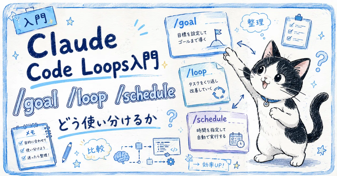 Claude Code Loops入門：/goal、/loop、/scheduleをどう使い分けるか｜かなた🐧フォロバ100｜AIとコード書く日々