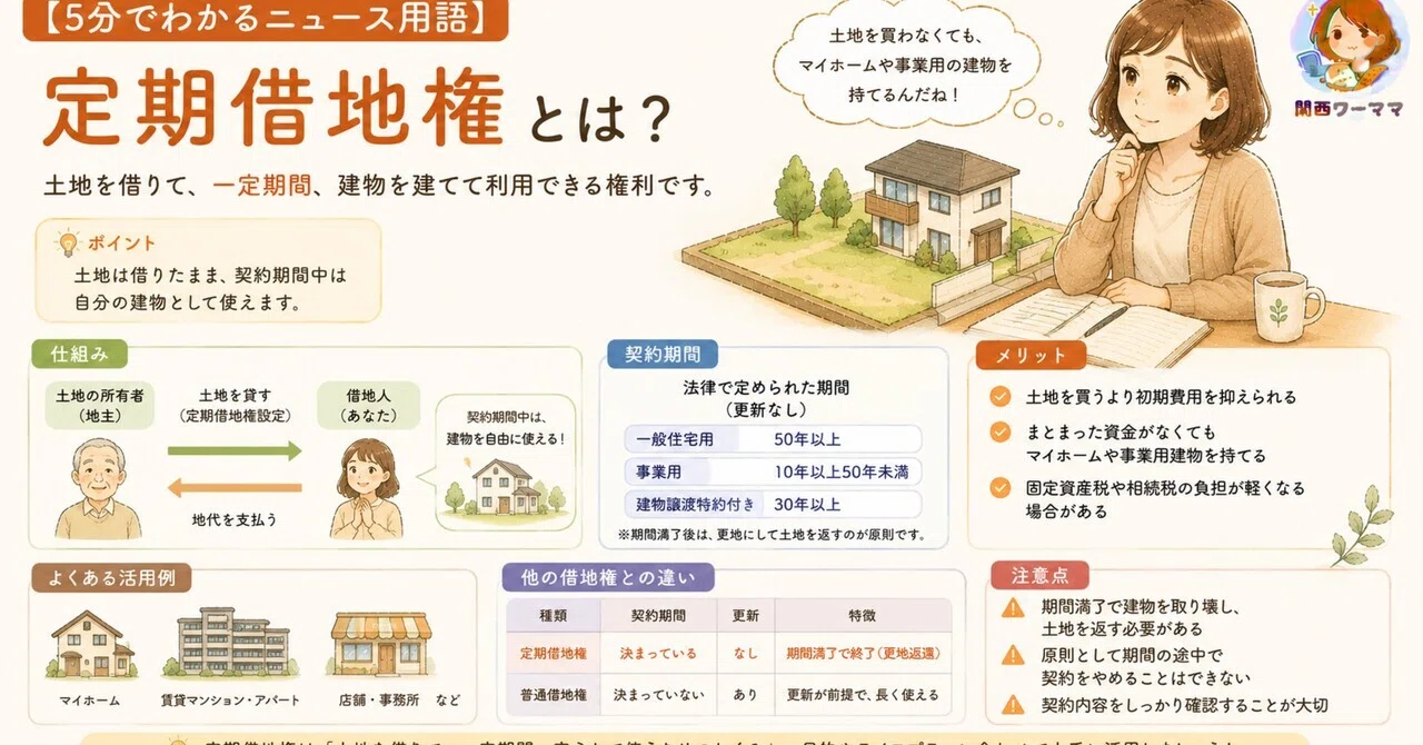 5分でわかるニュース用語】定期借地権とは？｜関西ワーママ｜毎朝