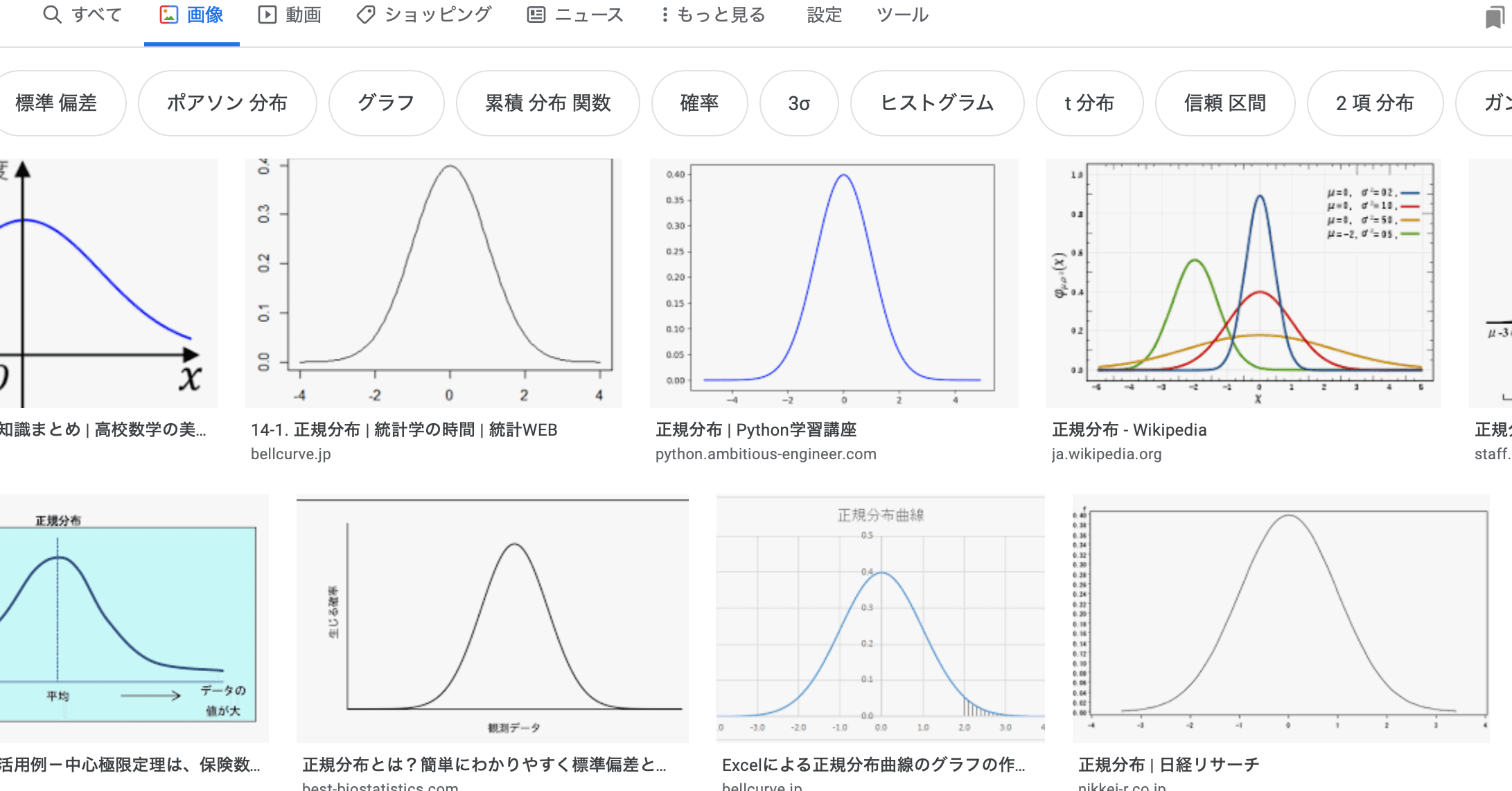 統計検定2級に不合格だった話｜ろぐ