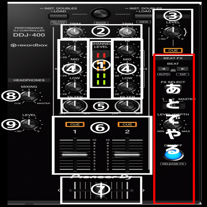 DDJ-400】機材についているボタンを片っ端から解説するやつ｜みゅー