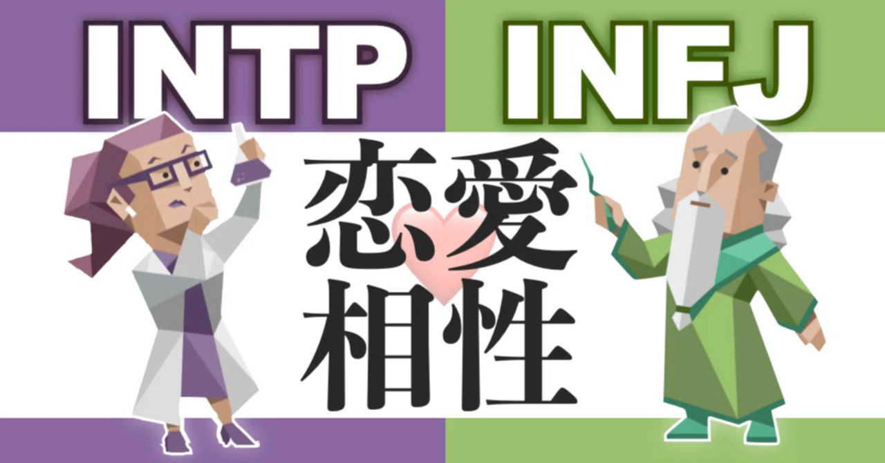 infj intp 相性