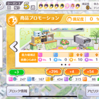 シャニマス ファン感謝祭記事 紹介編 プチリュウ Note