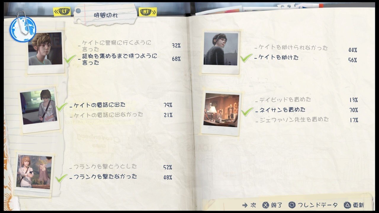 ライフイズストレンジ 2章 時間切れ｜うむ