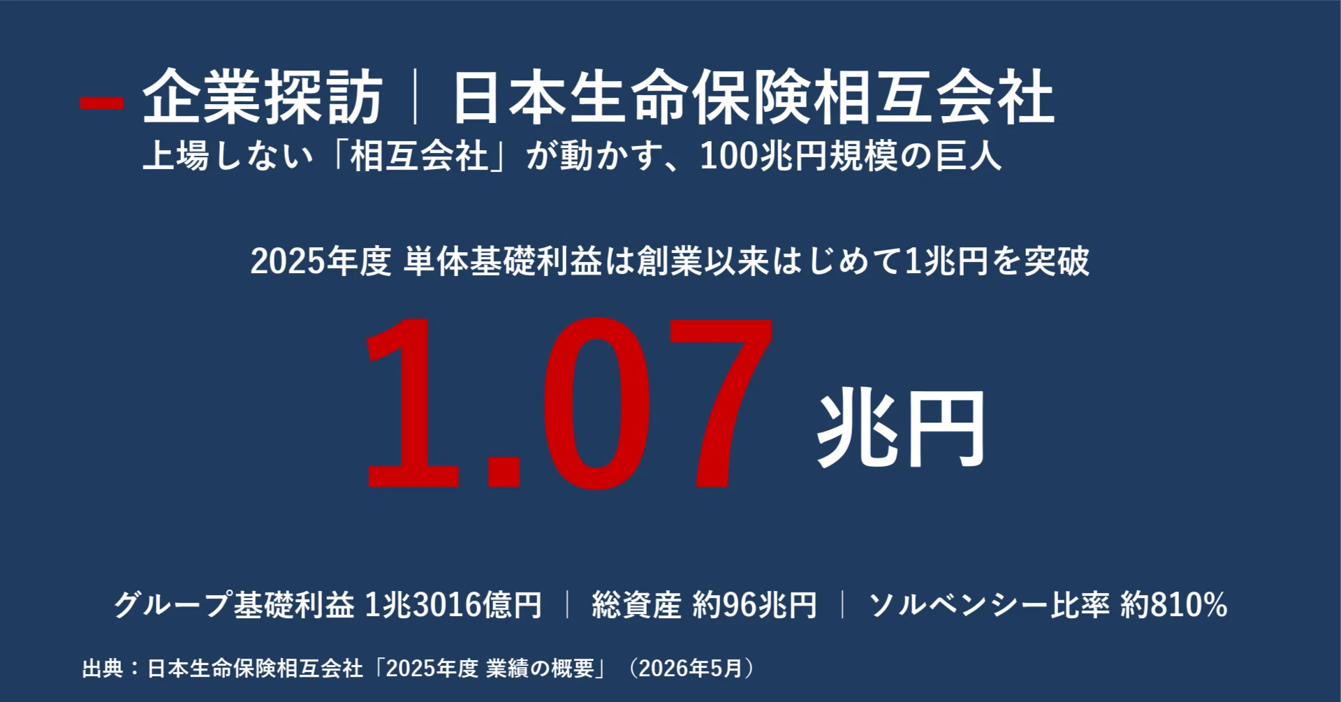 企業探訪｜日本生命保険相互会社｜宮野宏樹
