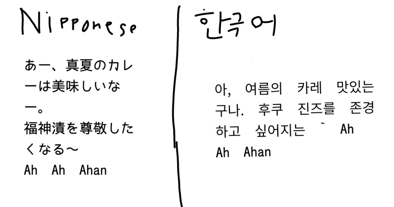 逆翻訳の面白さ にこにこくん Note 逆翻訳の面白さ にこにこくん Note