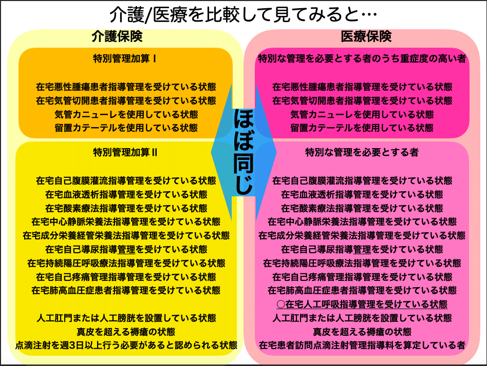 スクリーンショット 2020-06-28 22.46.03