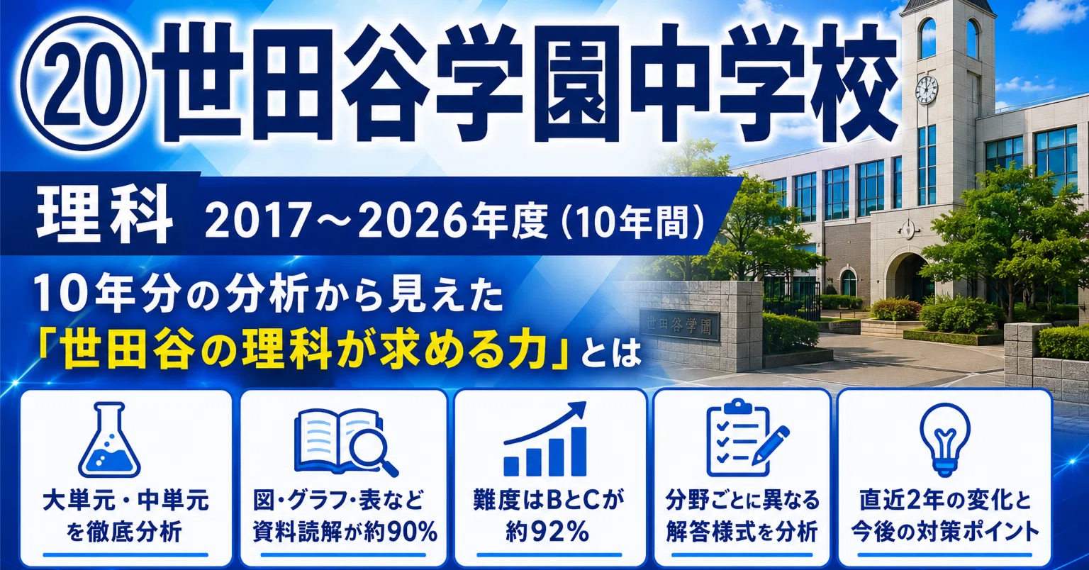 学校別入試問題分析⑳】世田谷学園中｜トラ先生｜中学受験 算数・理科